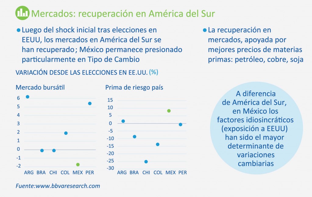 Mundo Ejecutivo2